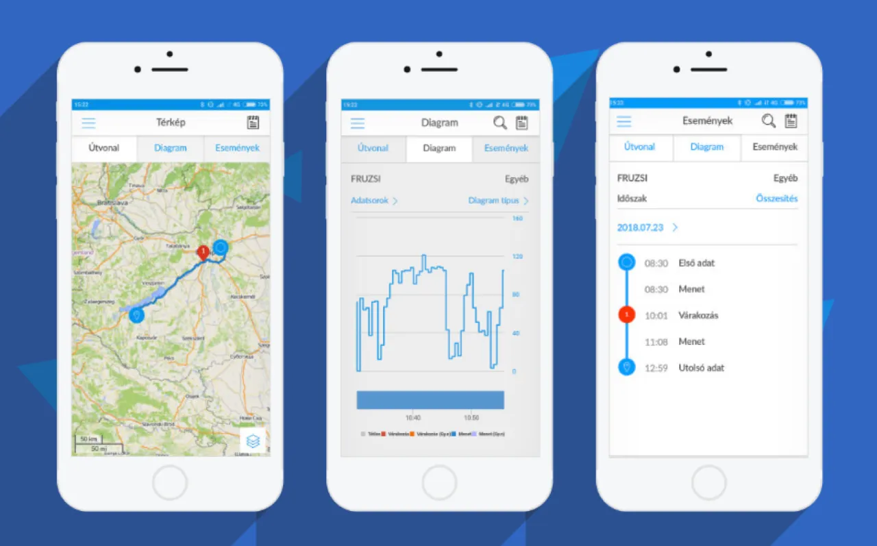Flexcom FC6MEX – Tracking software licentie voor PC/MAC/Android/iOS voor 6 maanden